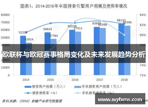 欧联杯与欧冠赛事格局变化及未来发展趋势分析